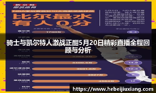 骑士与凯尔特人激战正酣5月20日精彩直播全程回顾与分析