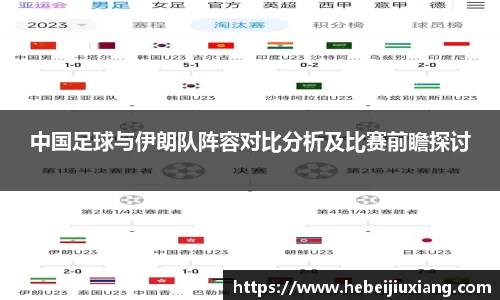 中国足球与伊朗队阵容对比分析及比赛前瞻探讨